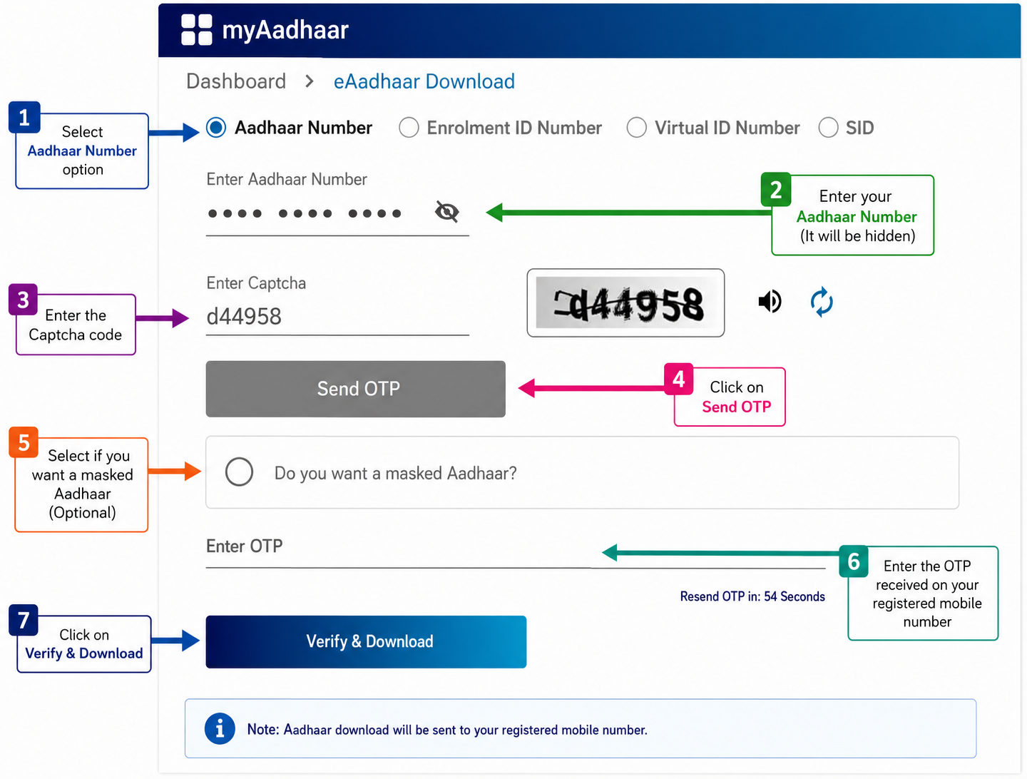 Step-by-step e-Aadhaar download process on the UIDAI portal