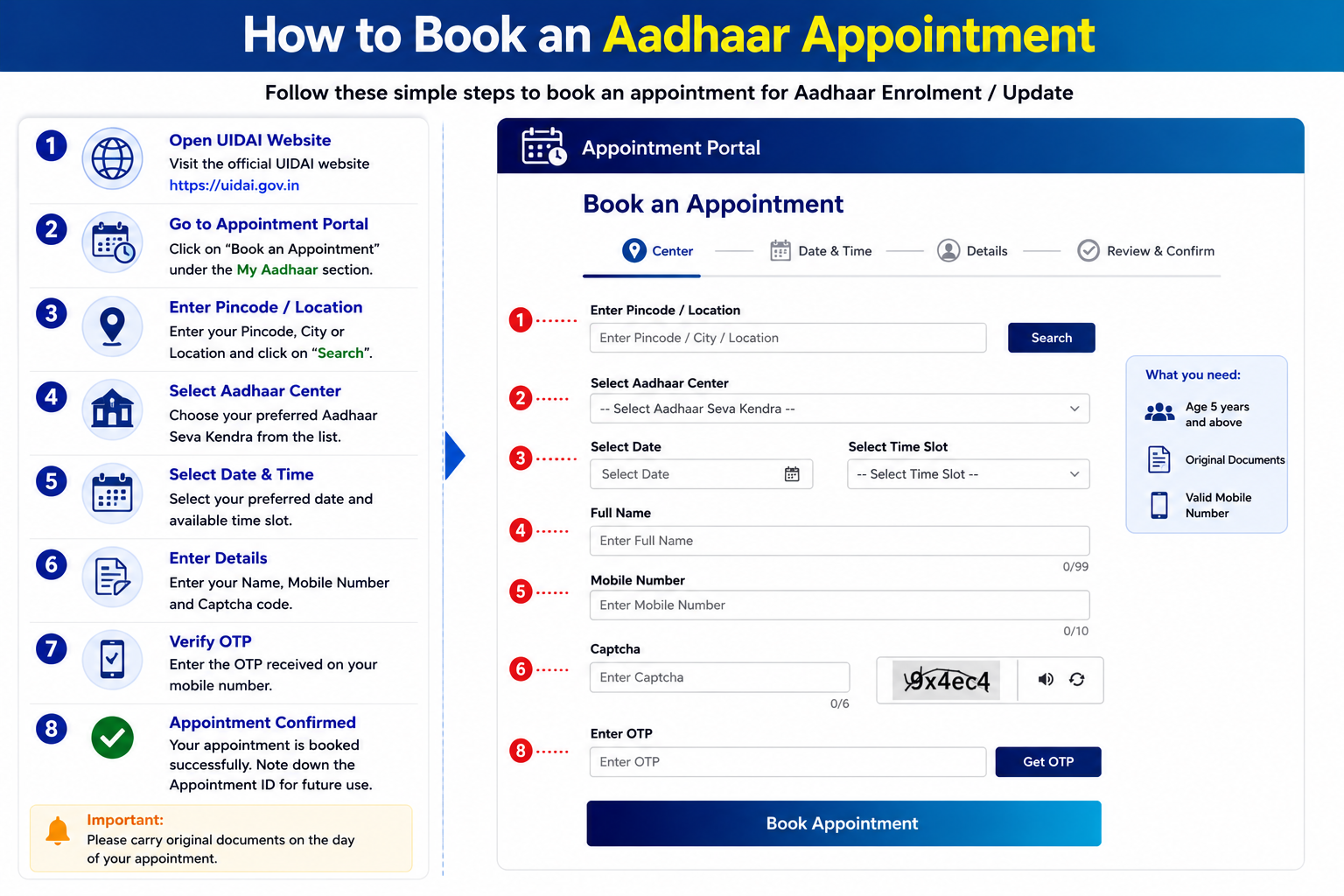 Booking an Aadhaar appointment online on the UIDAI portal