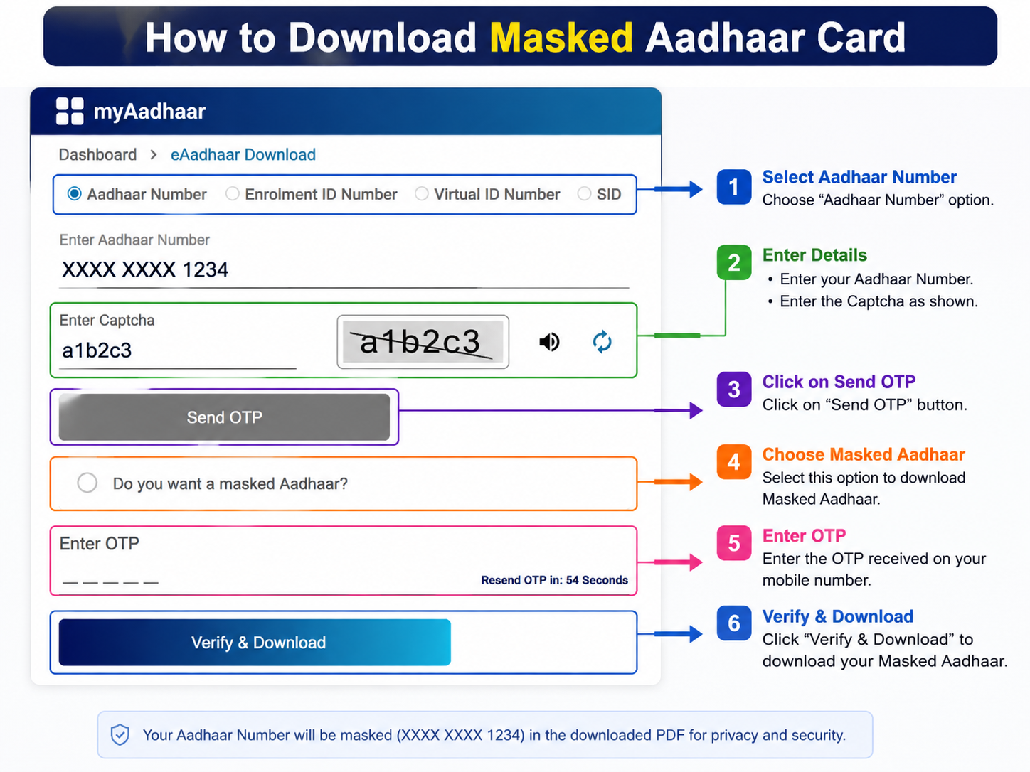 How to download Masked Aadhaar from the UIDAI portal