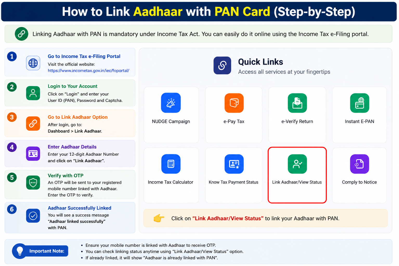 Linking PAN with Aadhaar on the Income Tax e-Filing portal