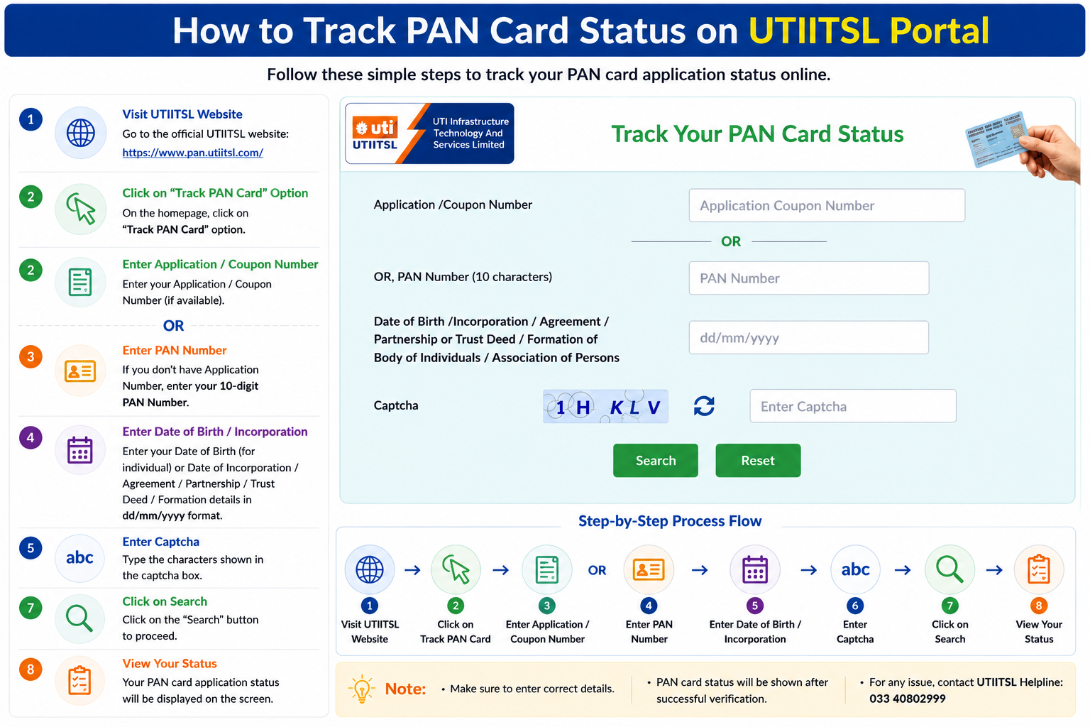 Tracking PAN card application status on the UTIITSL portal