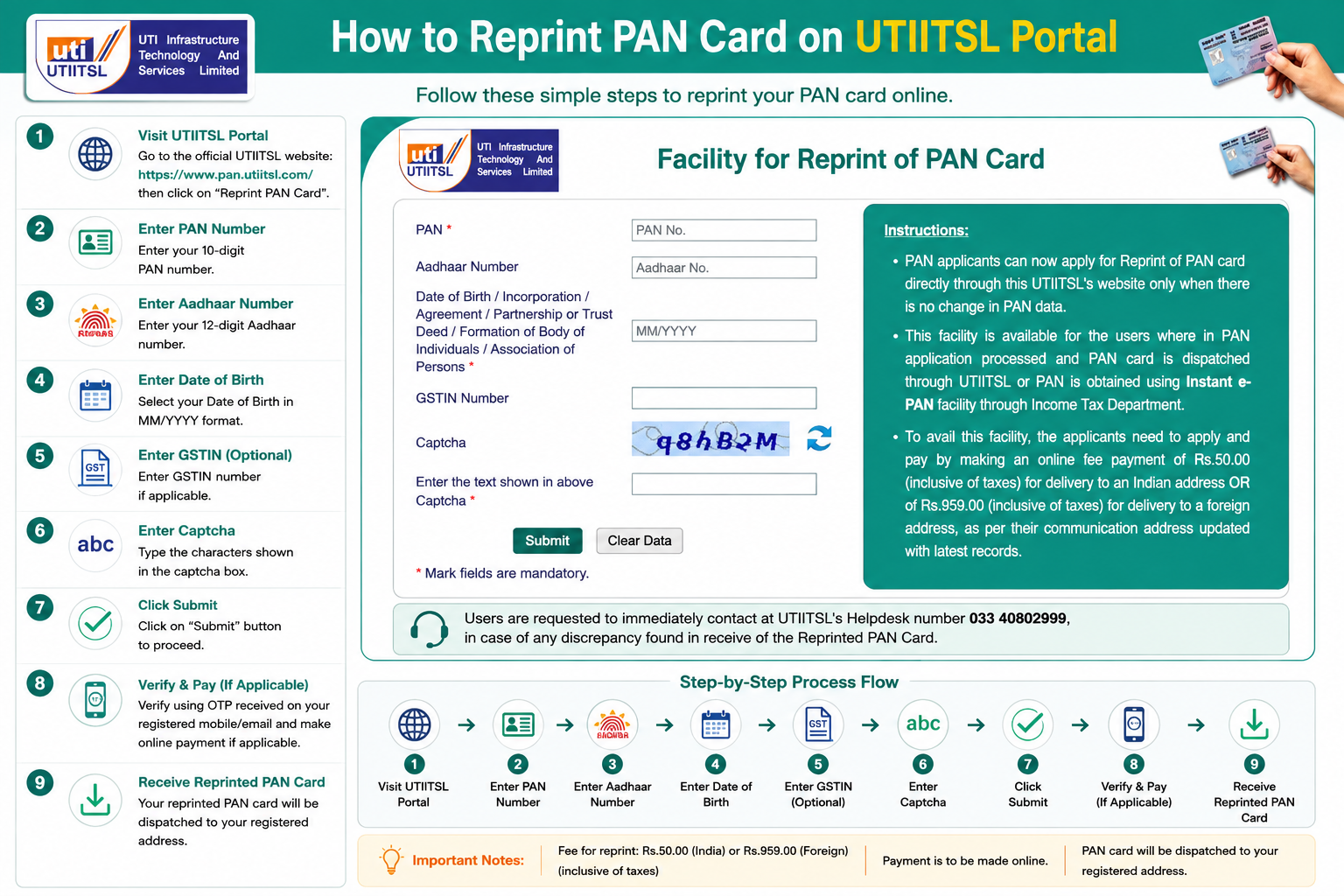 Reprinting a PAN card on the UTIITSL portal