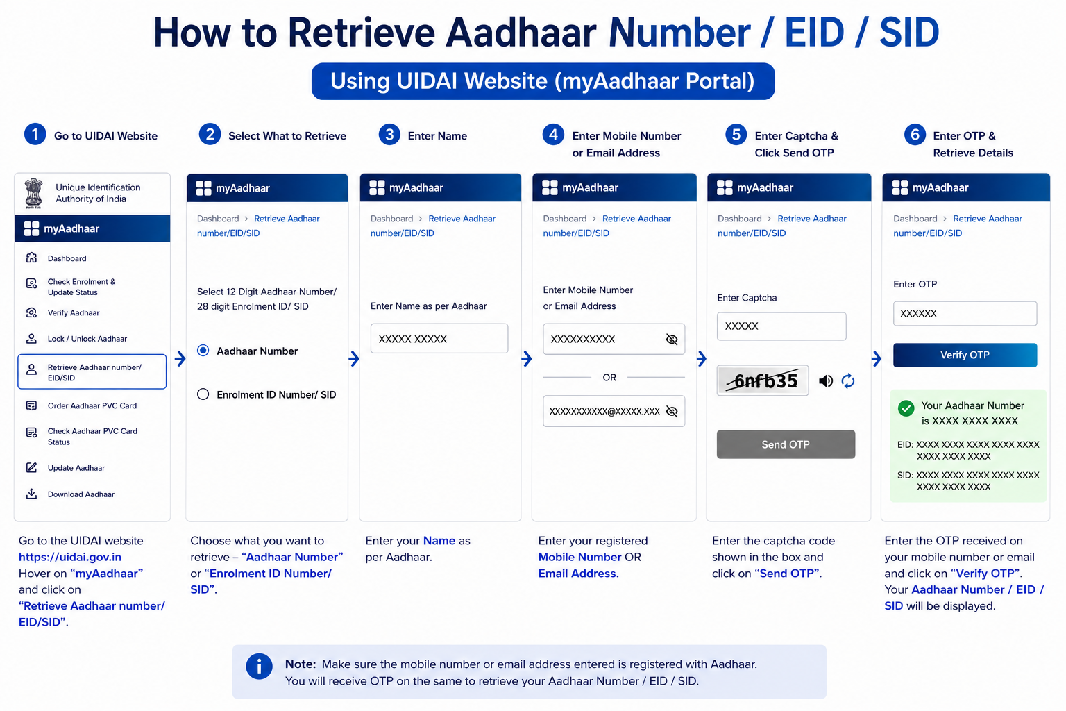 Retrieving a lost Aadhaar number or Enrolment ID on the myAadhaar portal