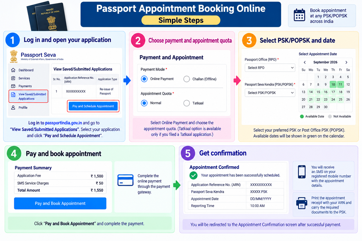 Checking passport appointment availability on the Passport Seva portal